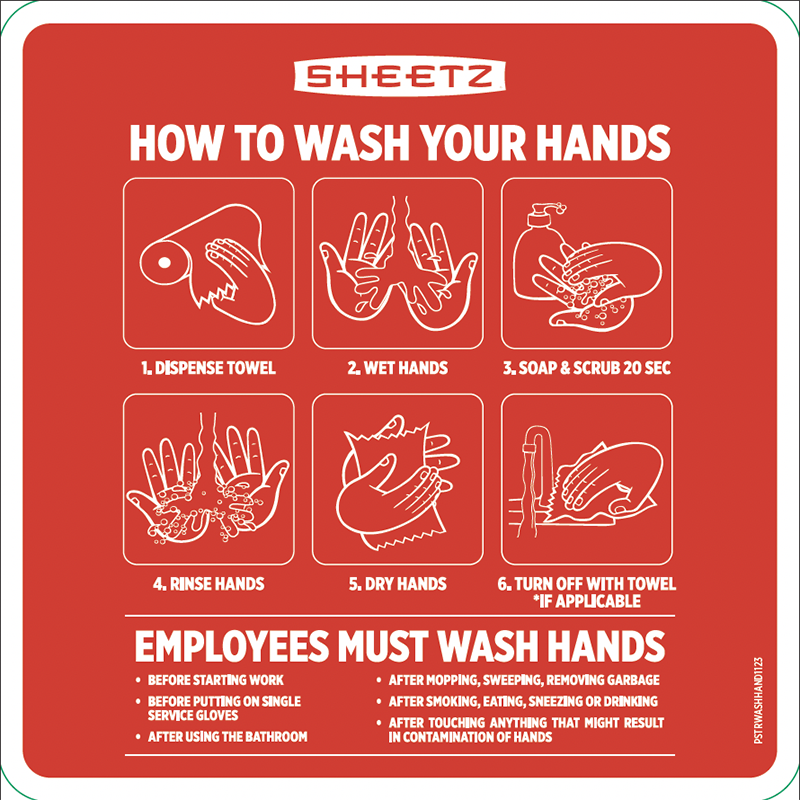 How to Wash Hands Sign