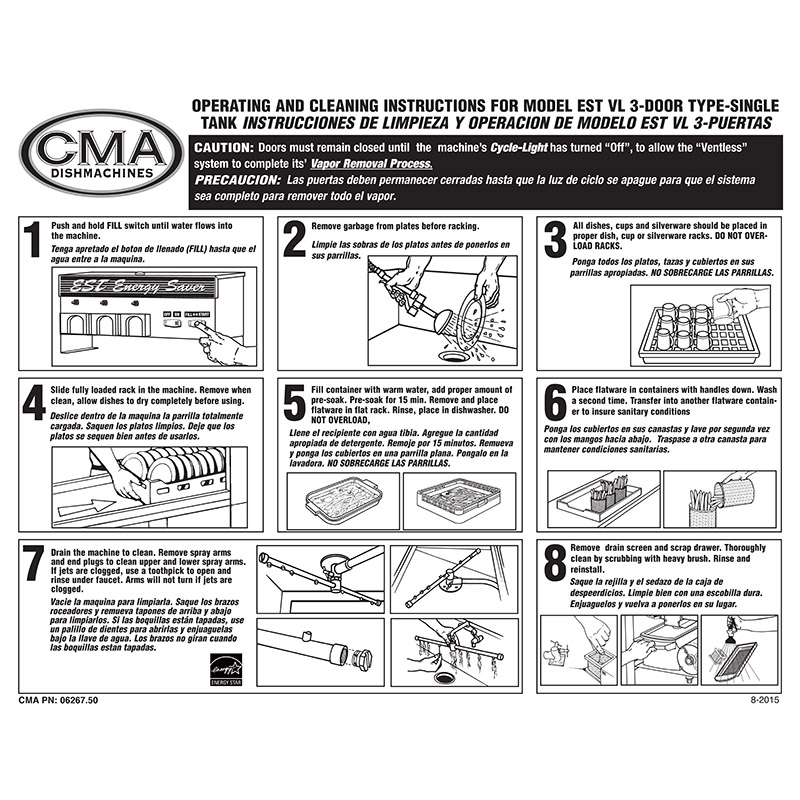 Dishwasher Procedure Poster