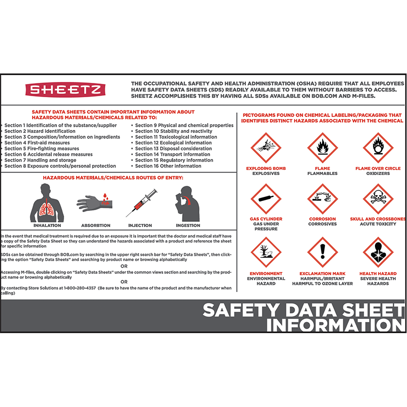 OSHA SDS Contact Poster